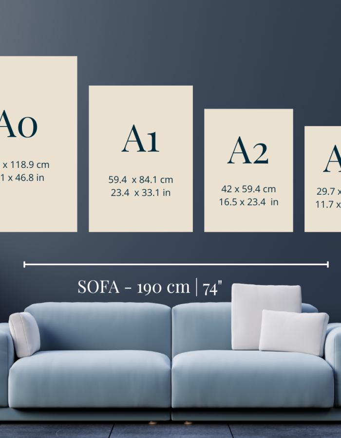 Art size chart